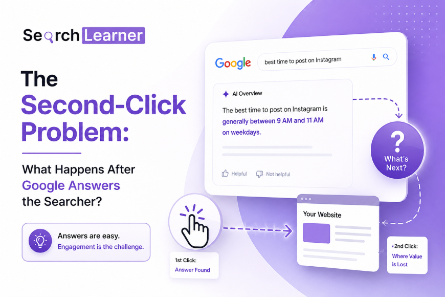 The Second-Click Problem: What Happens After Google Answers the Searcher?