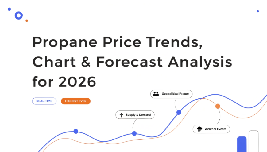 Propane Prices Q2 2026: Global Trends, Price Chart & Outlook