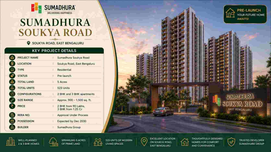 Premium Amenities That Add Value to Sumadhura Soukya Road