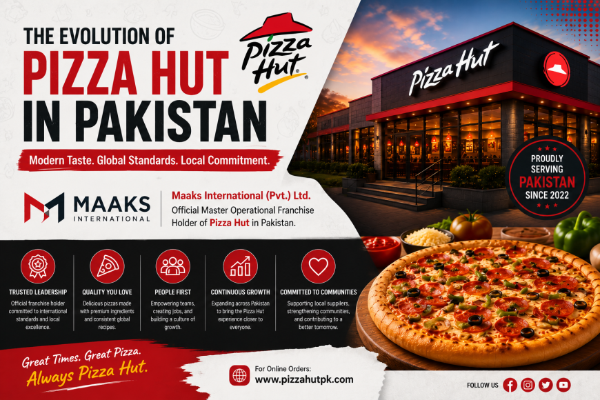 How Maaks International Drives Pizza Hut’s Operations in Pakistan