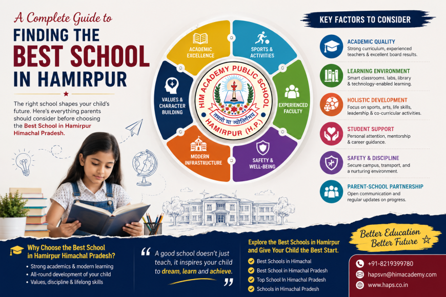 A Complete Guide to Finding the Best School in Hamirpur for Your Child