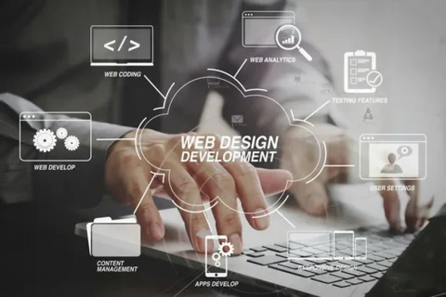 Website Development and Design: Building a Digital Foundation That Works