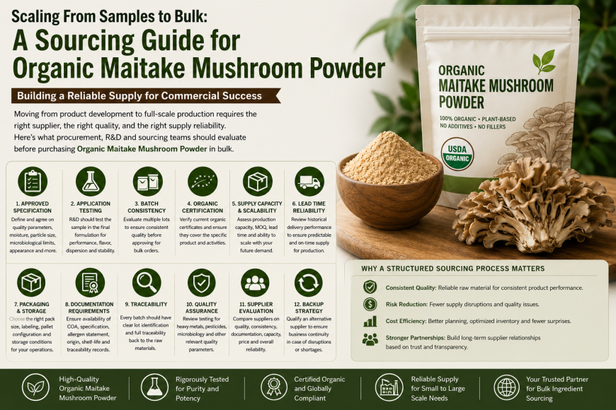 Organic Maitake Mushroom Powder Sourcing: What B2B Buyers Should Evaluate Before Scaling