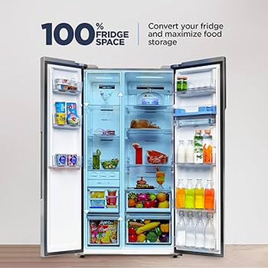 How Haier Fridge Price 2026 Compares Across All Popular Models