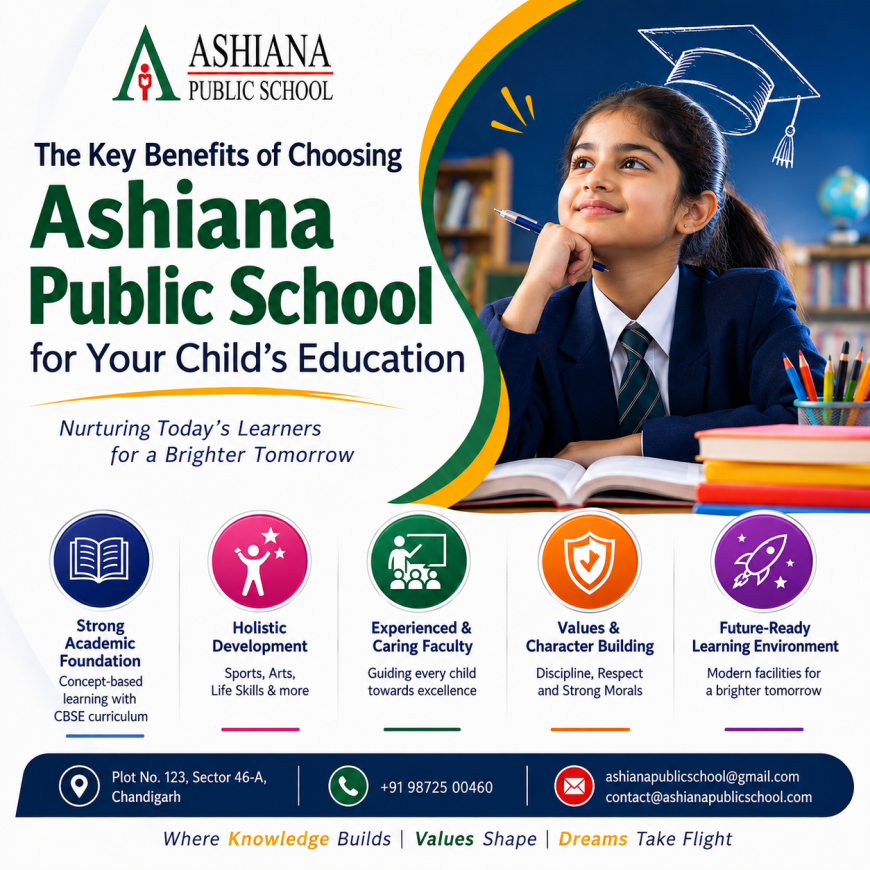 The Key Benefits of Choosing Ashiana Public School for Your Child's Education