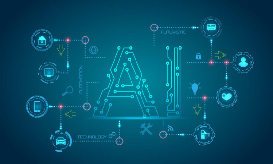 How Does Intelligent Business Automation Help Companies Scale Faster