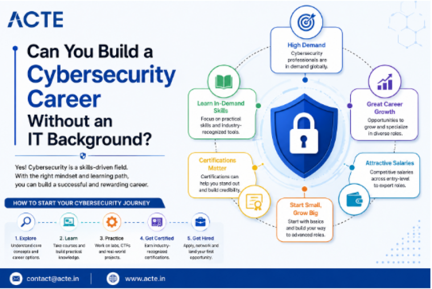 How to Build a Cybersecurity Career Without IT Experience