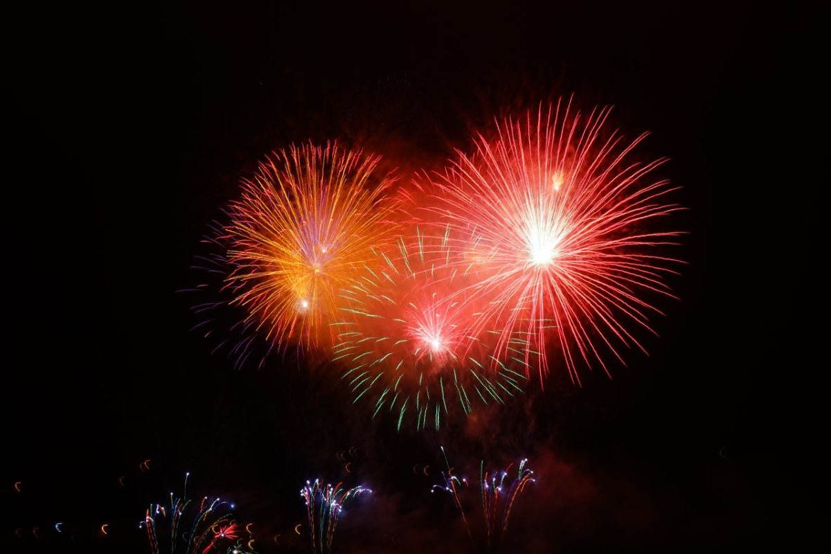 How to Shop for Online Fireworks for Your Next Celebration