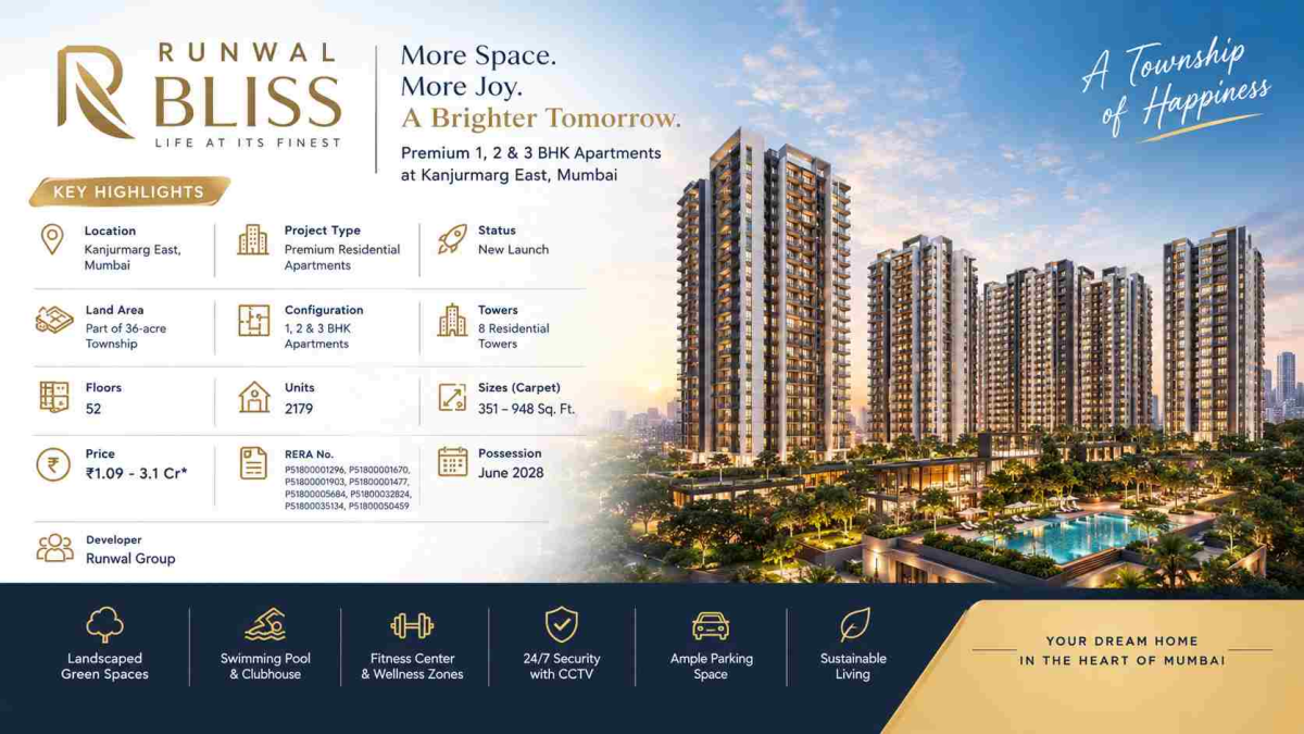 Runwal Bliss Kanjurmarg 2 BHK: Size, Price and Features