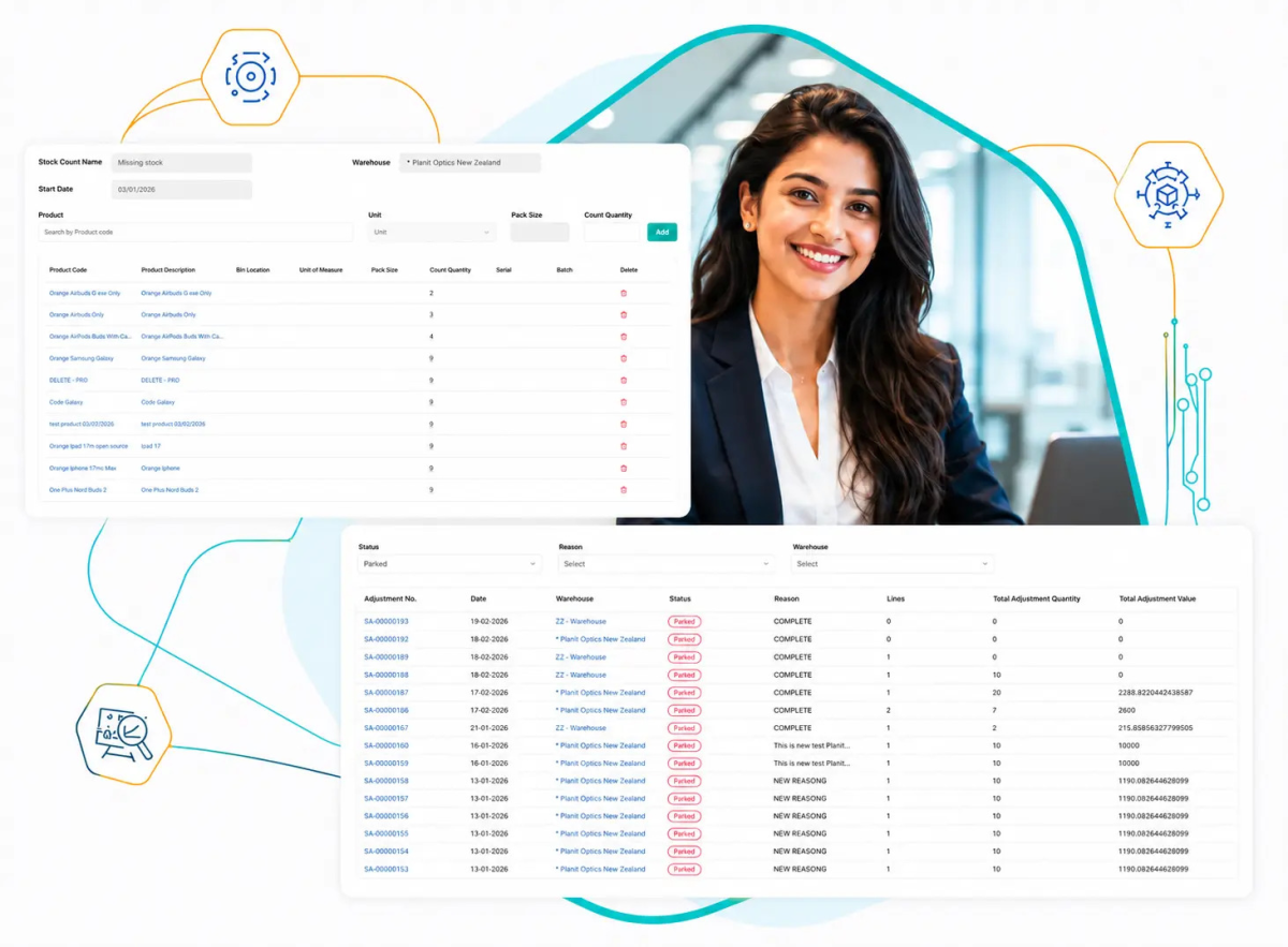 Transforming Stock Control with Inventory Management Software