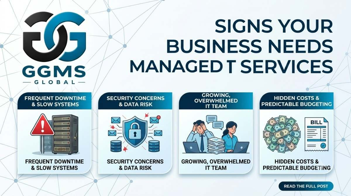 Signs Your Business Needs Managed IT Services
