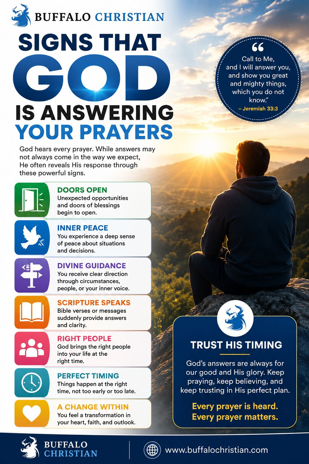 Signs that God is Answering Your Prayers: How to Recognize Divine Responses in Everyday Life