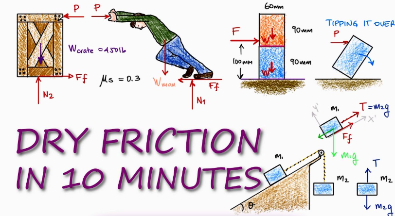 What Are the Signs That a Fluid System May Need Optimization?