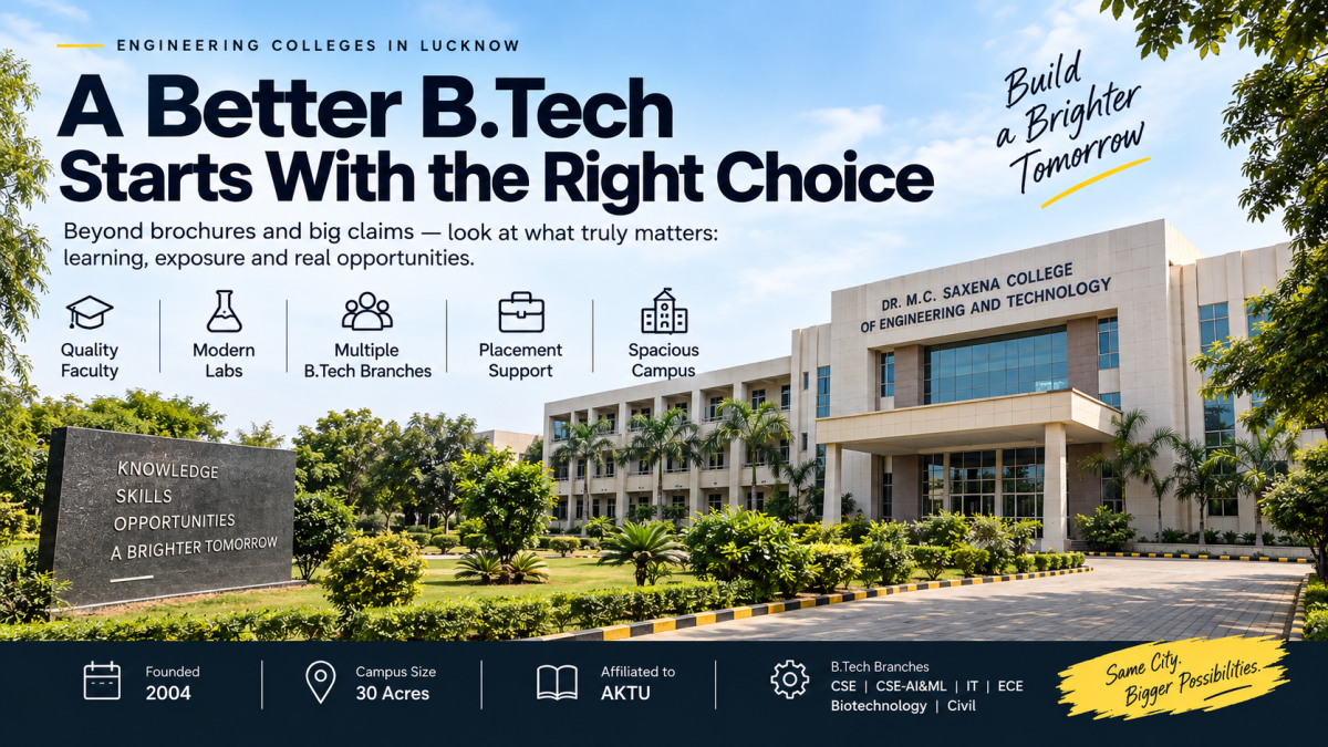 Choosing the Right Engineering College in Lucknow for Your B.Tech