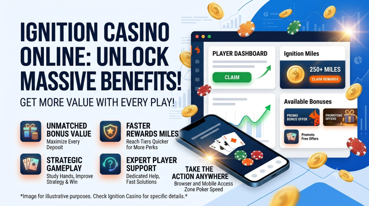 Ignition Casino Online: Useful Features That Make Online Play Easier