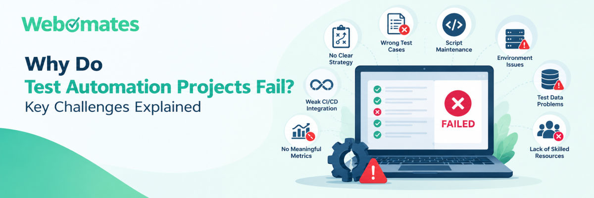 Why Do Test Automation Projects Fail? Key Challenges Explained