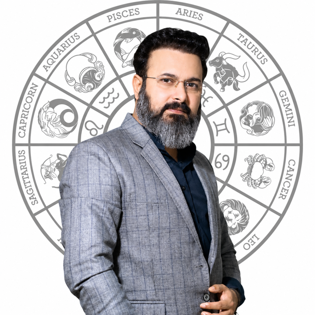 Guru Ji Dr. Raj – Dr Raj Saini Astrologer for Guidance and Astrology