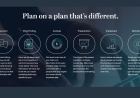 Financial Planning New Jersey: How to Prepare for Life Beyond the Paycheck