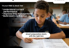 Start Practising with an Eleven Plus Mock Test