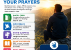 Signs that God is Answering Your Prayers: How to Recognize Divine Responses in Everyday Life