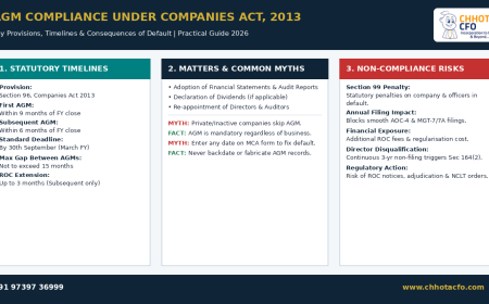 Significant Beneficial Owner (SBO): Section 90 Compliance Guide