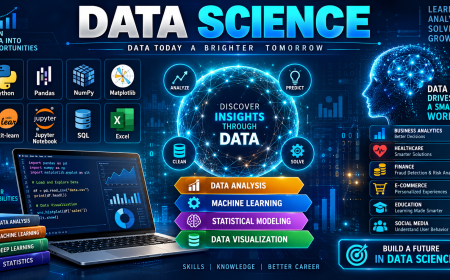 Machine Learning Institute | Learn Machine Learning Skills