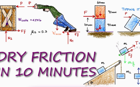 What Are the Signs That a Fluid System May Need Optimization?