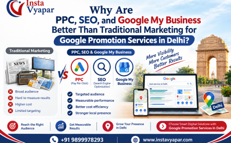 Why Are PPC, SEO, and Google My Business Better Than Traditional Marketing for Google Promotion Services in Delhi?
