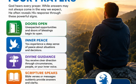 Signs that God is Answering Your Prayers: How to Recognize Divine Responses in Everyday Life