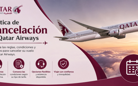 Política de Cancelación de Qatar Airways: Reembolsos, Tarifas y Condiciones