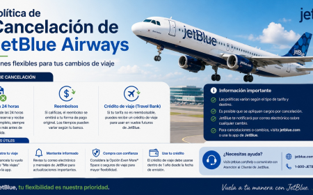 Política de Cancelación de JetBlue Airways: Proceso y Reembolso