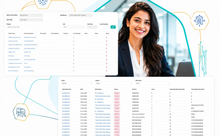 Transforming Stock Control with Inventory Management Software