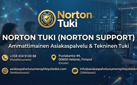 Joustava Norton ylläpito Suomi yhteystiedot -opas