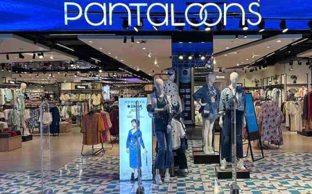 Why You Should Buy Retail Shops in Noida Now — Retail Shop in Bhutani City Center 32 for Sale | Aadinath UR Homes