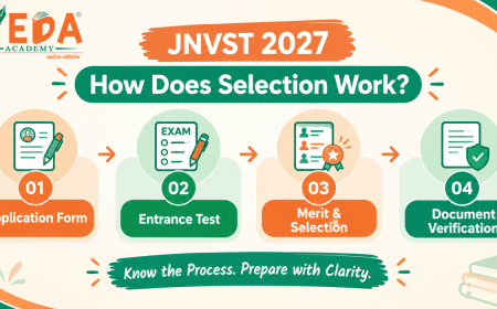 Navodaya Notes: Complete Study Material for JNVST Preparation