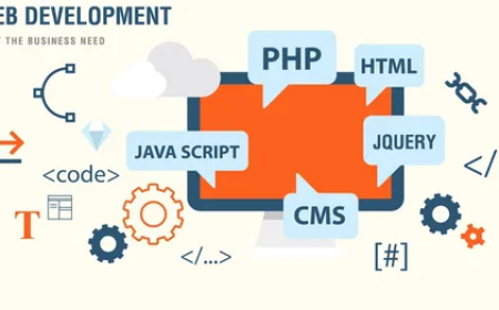 Best Web Development Company in Lahore: Building Modern Websites for Businesses