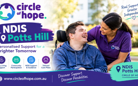 NDIS Providers Serving Potts Hill: What You Should Know First