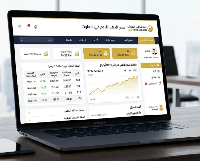 سعر الذهب اليوم عيار 21 في مصر: دليل معرفة السعر بالمصنعية