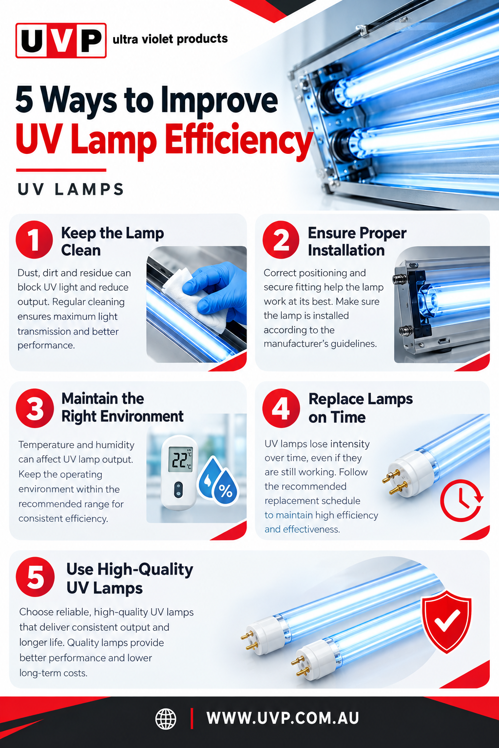 5 Ways to Improve UV Lamp Efficiency