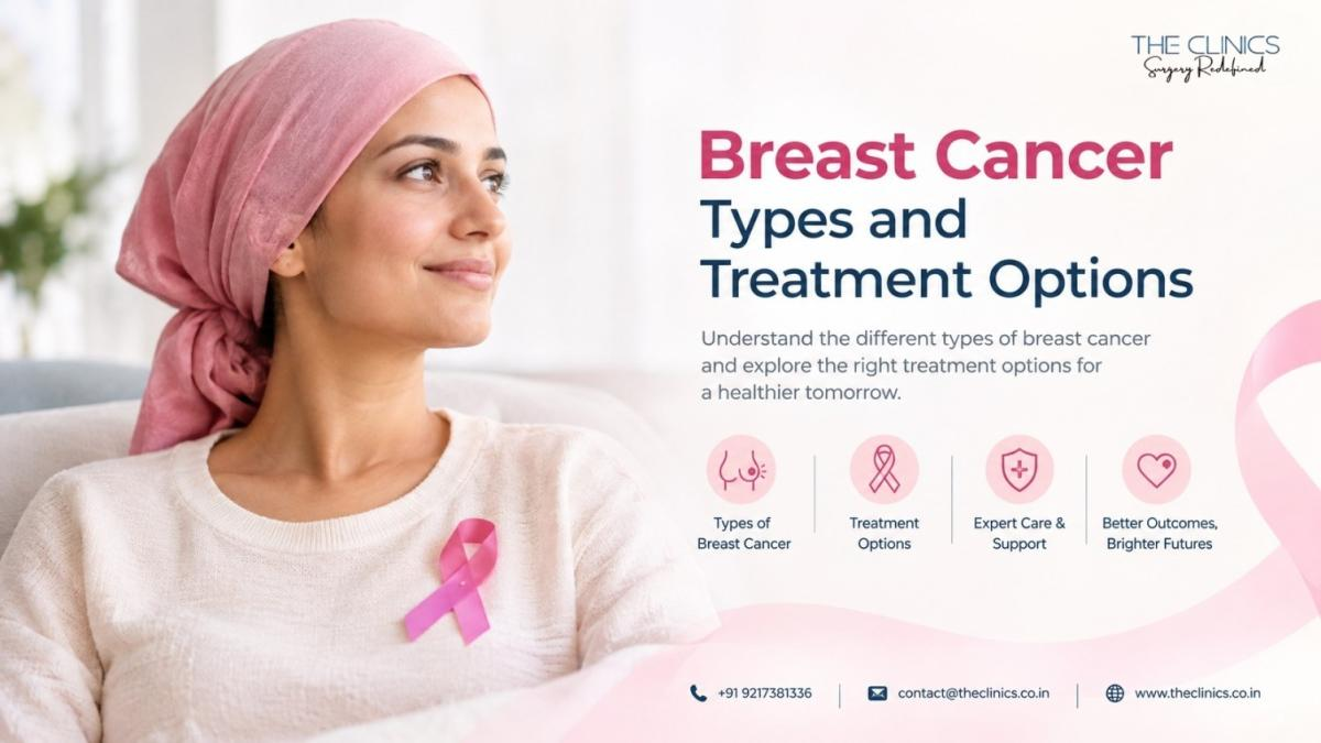 Breast Cancer center: Types and Treatment Options
