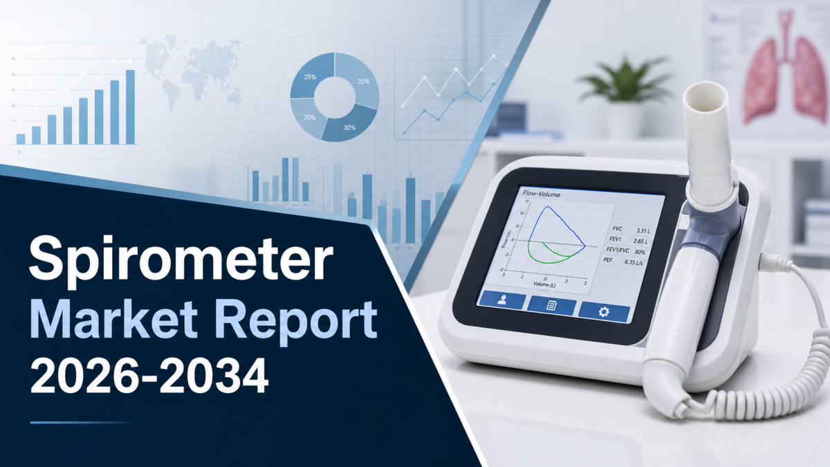 Spirometer Market Size: Revenue Drivers & Competitive Landscape Forecast 2026-2034