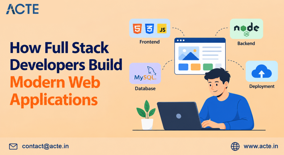 Building Scalable and Responsive Web Applications with Full Stack Development