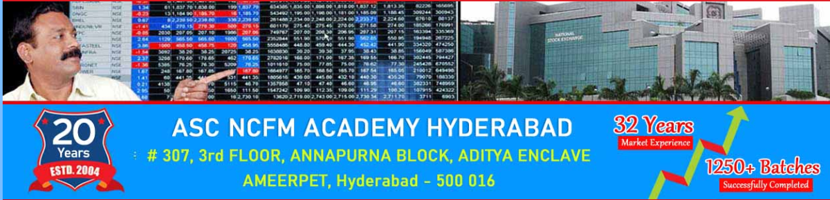 Stock Market Training In Hyderabad 