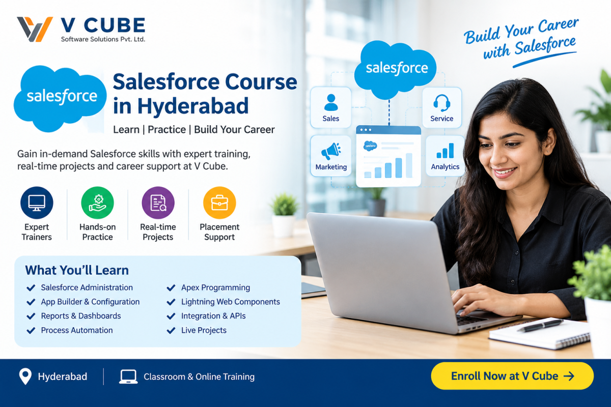 salesforce coaching in hyderabad