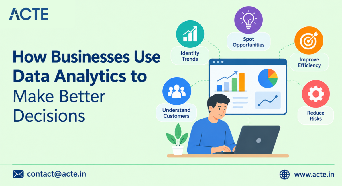 How Organizations Use Data Analytics to Improve Business Performance