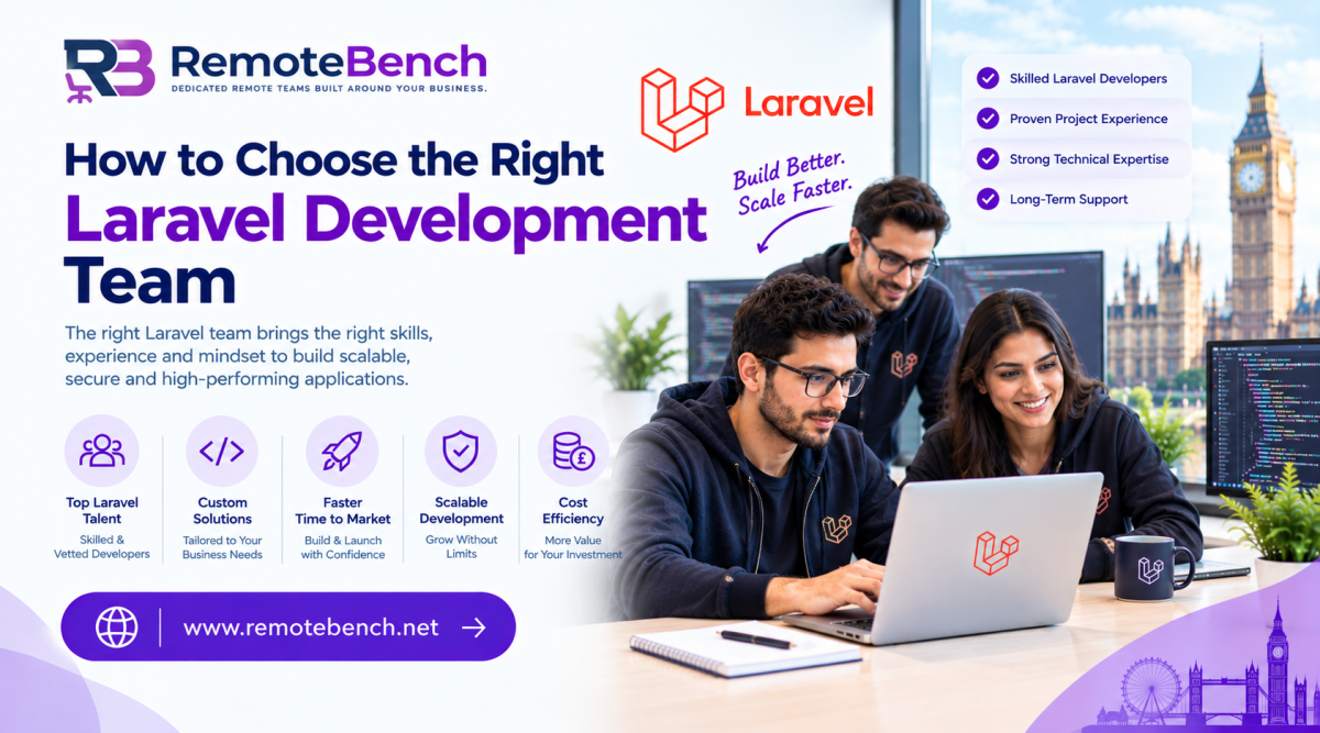 Building Scalable Web Applications: How to Choose the Right Laravel Development Team