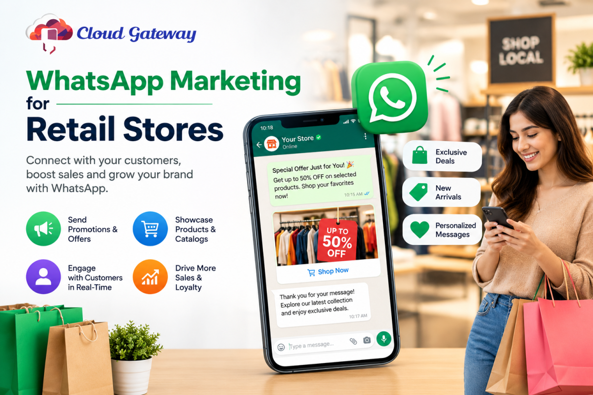 WhatsApp Marketing for Retail Stores How to Convert Product Questions into Paying Customers