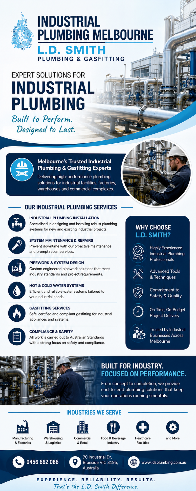 How Industrial Plumbing Specialists in Melbourne Handle Complex Plumbing Requirements