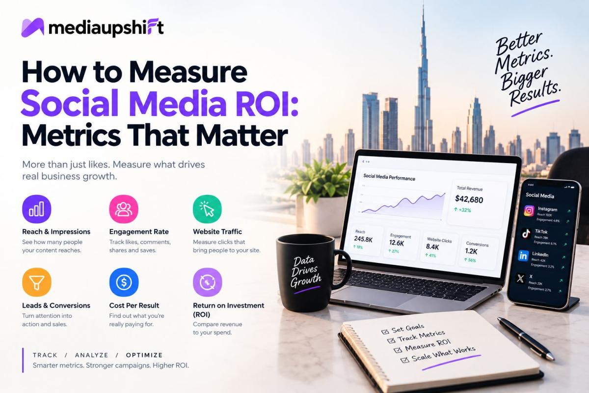How to Measure Social Media ROI: Metrics That Matter