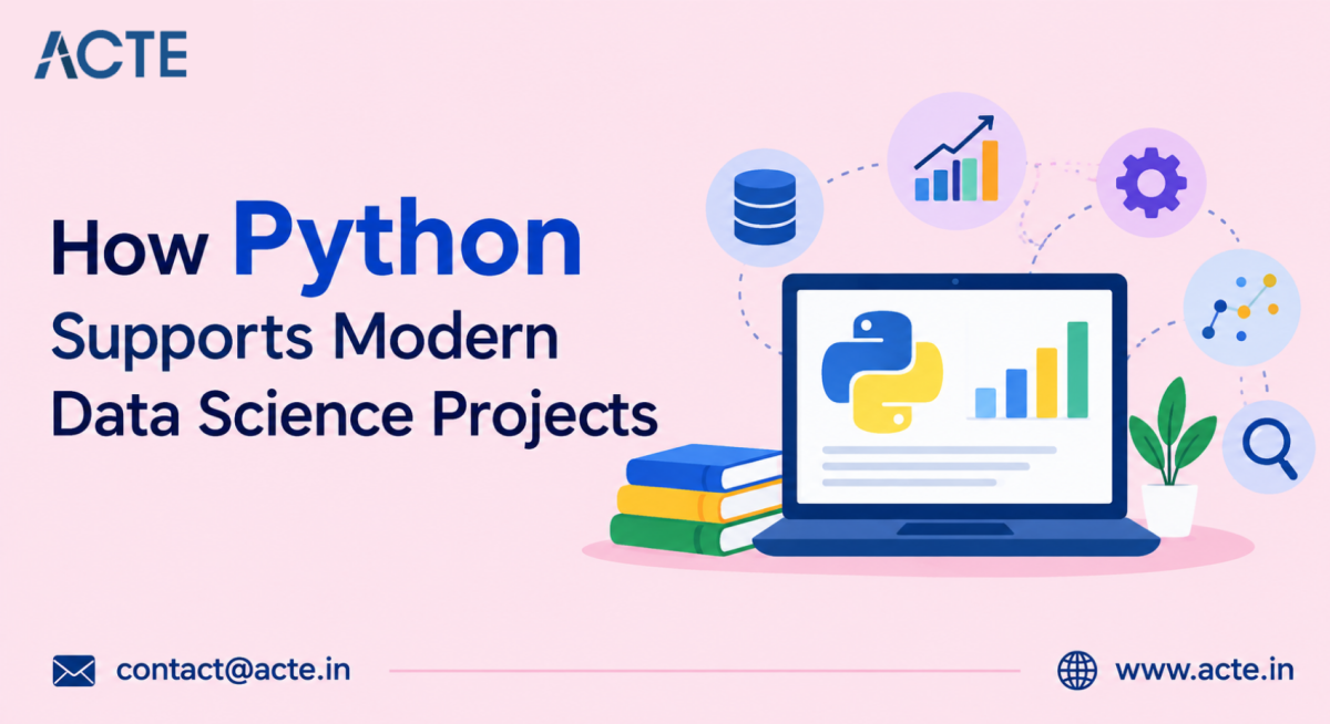 The Impact of Python on Modern Data Science Applications